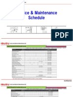FTS33 (Ethiopia) Service Maintenance Schedule