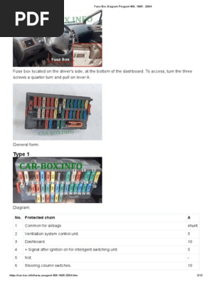 peugeot 406 cigarette lighter fuse Peugeot 406 Fuse Box Diagram Guide | PDF | Headlamp