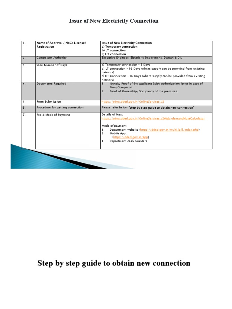 New Electricity Connection PDF Identity Document Software