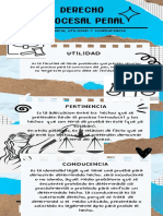 Derecho Procesal Penal