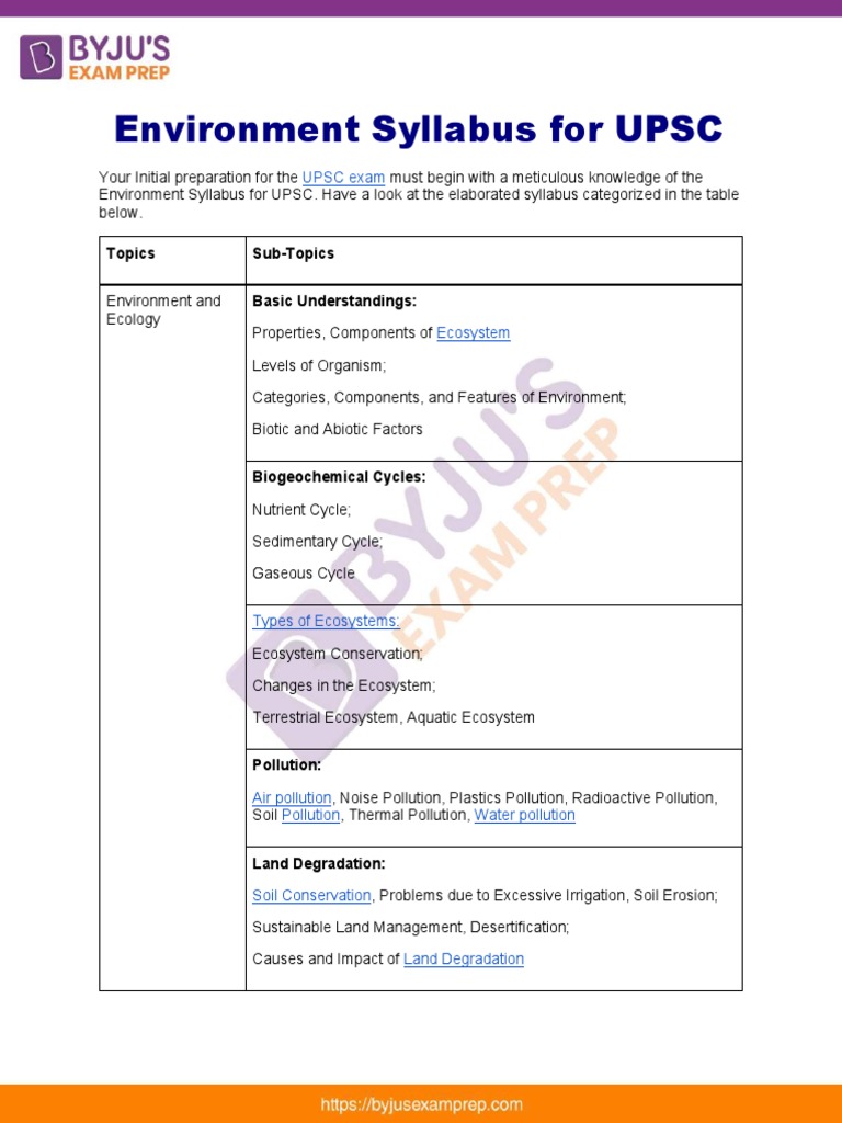 Environment Syllabus For Upsc 24 | PDF | Ecosystem | Conservation Biology