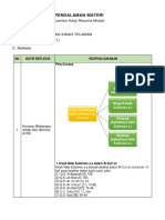 Resume Modul 8 KB 1