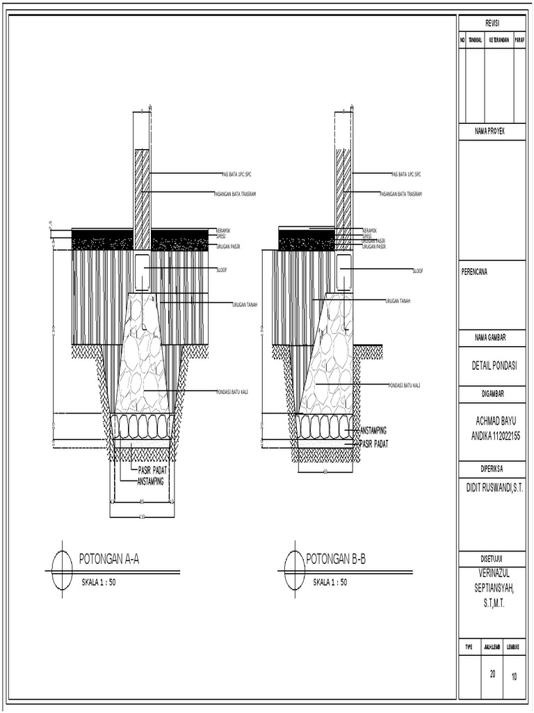 POTONGAN PONDASI Model | PDF