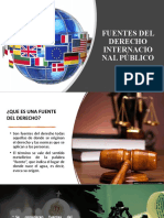 Fuentes Del Derecho Int 3