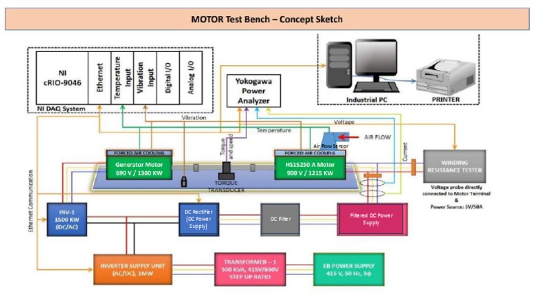 HS15250A - Test Bench Concept DC Power Supply - Concept | PDF