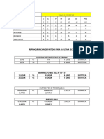 Clasificacion General Futbol Sala 2023