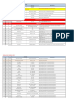 Rundown Kendal Carnival Fix