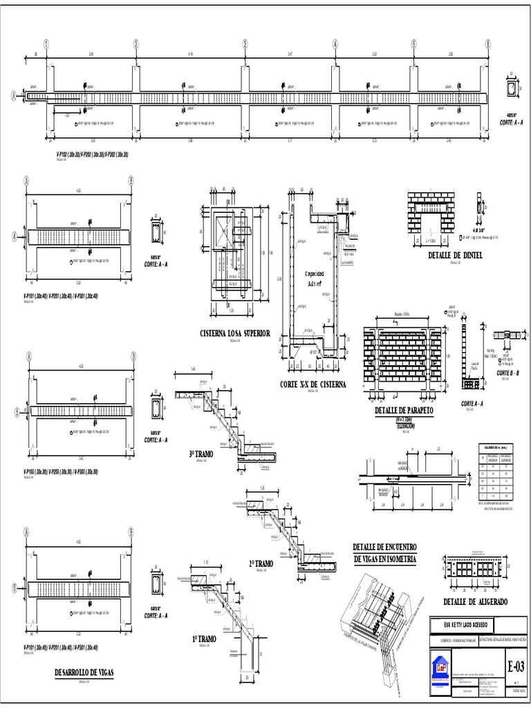 Detalle de Dintel: A A A A A | PDF
