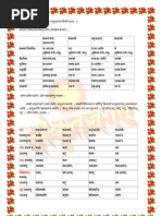 Download Learn Sanskrit for FreeShabd Roop Dhatu Roop by SanskritJagat SN65868125 doc pdf