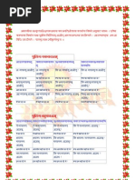 Download LEARN SANSKRIT FOR FREE CONTINUOUS TENSE by SanskritJagat SN65868178 doc pdf