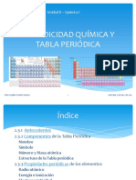 Tabla Periódica