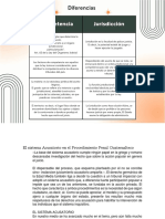 Competencia y Jurisdición - El Sistema Acusatorio