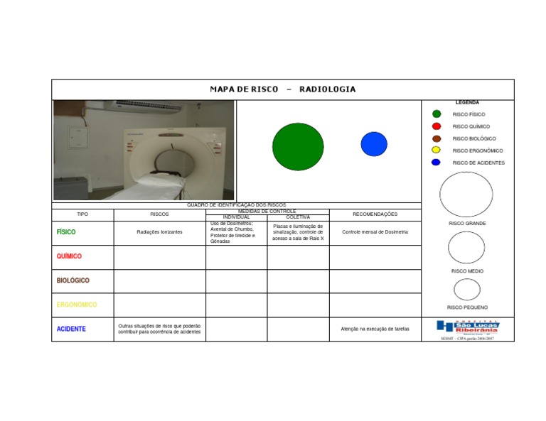 Mapa de Risco na Radiologia | PDF | Radiação | Especialidades médicas
