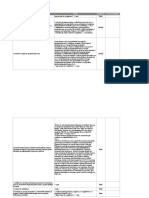 Acte Necesare Aviz de Functionare