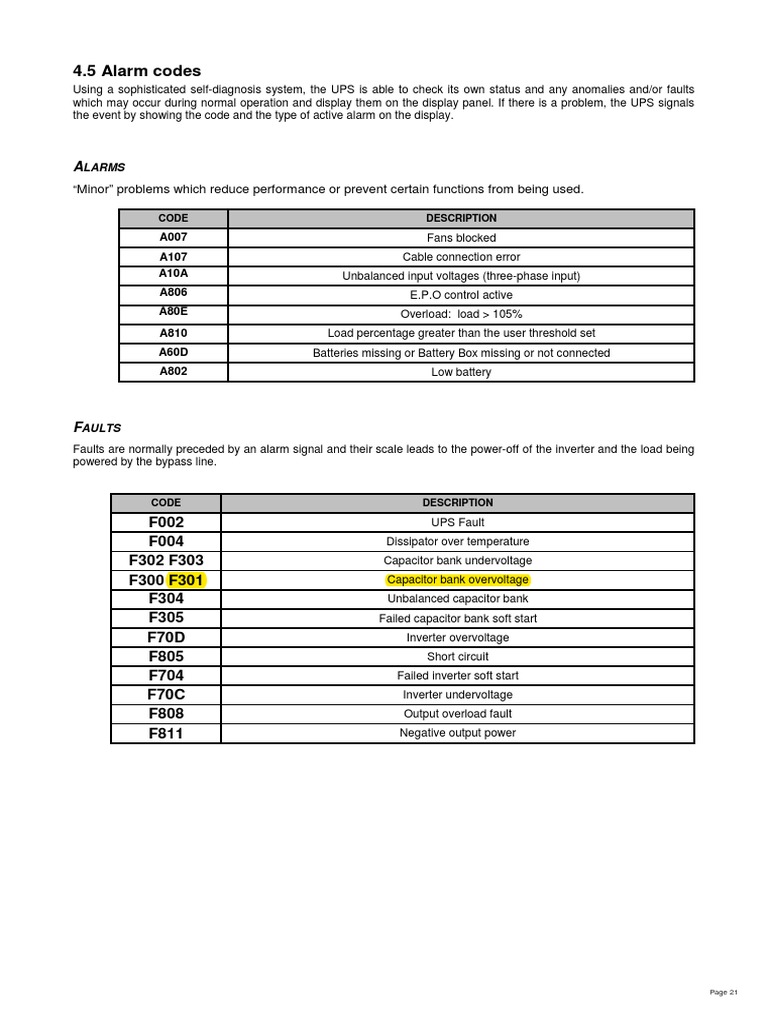 Error Code Description - UPS EATON | PDF | Power Inverter | Capacitor
