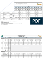 KE O&M Log Sheets (13-03-2022)