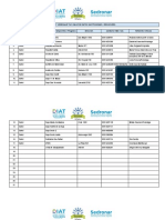 Base de Datos Instituciones - Recursero