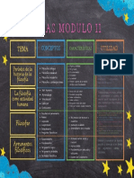 Cuadro Comparativo