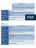 Luis Loayza: Remitente: Ruc: Domicio Legal: Cliente: Ruc: Contenido: HE: Cotizacion: Destino: Atención