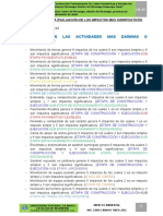 Resultados de La Evaluación de Los Impactos Mas Significativos