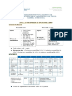 eSCALAS DE PANCREATITIS