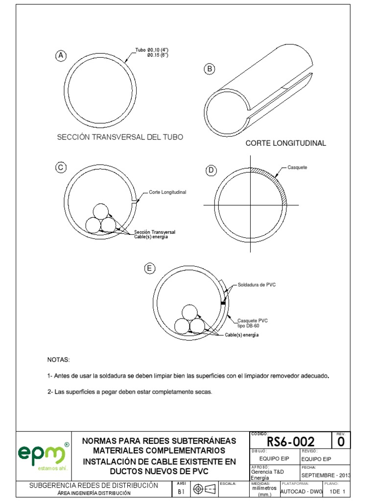 RS6 002 | PDF