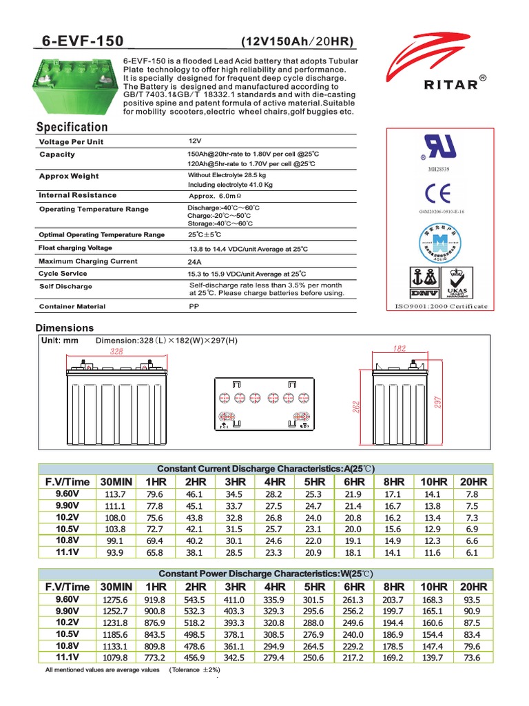 6 Evf 150 | PDF | Rechargeable Battery | Energy Technology
