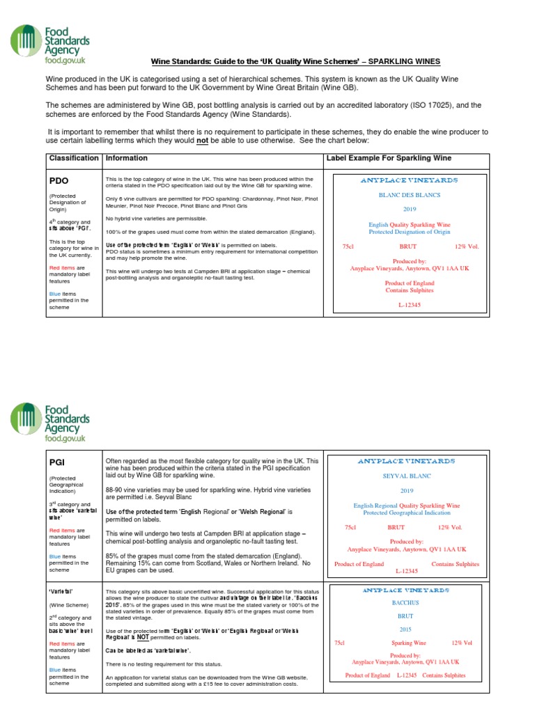 Guide To The Uk Quality Wine Schemes Sparkling Wines | PDF | Wine ...