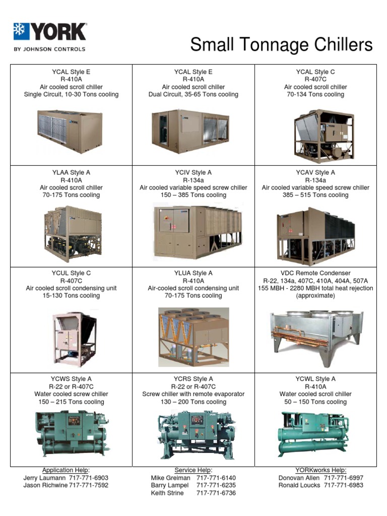 Small Tonnage Chillers | PDF