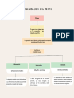 ANEXO 1, 6° - Esquema - Organización Del Texto