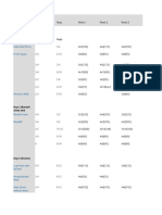 PHUL Spreadsheet (4 Day Upper - Lower Split)