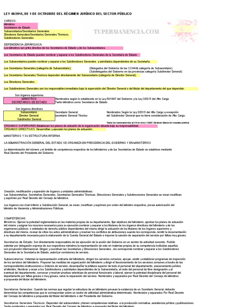 01ESQUEMA%20R%C3%89GIMEN%20JUR%C3%8DDICO%20SECTOR%20P%C3%9ABLICO ...