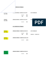 Clase 6 de Sueldos y Jornales