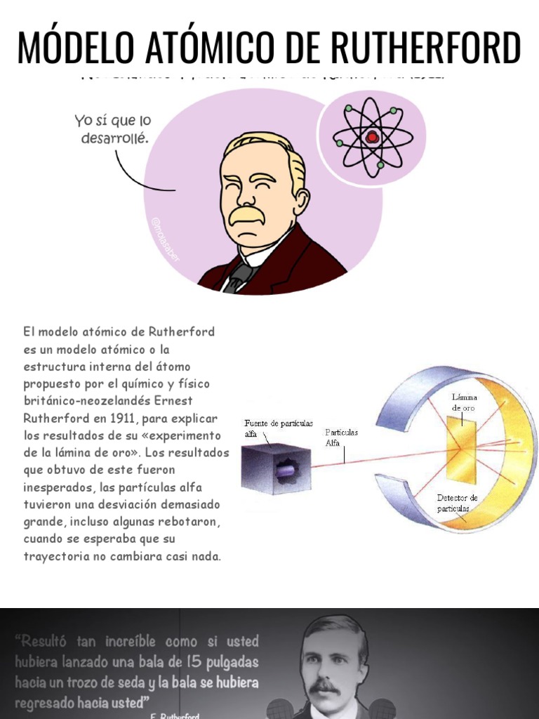 Modelo Atómico de Rutherford (1911) | PDF | Núcleo atómico | Átomos