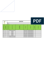 202001-CRN-PIP-LIS-003 SP Items List 05012021