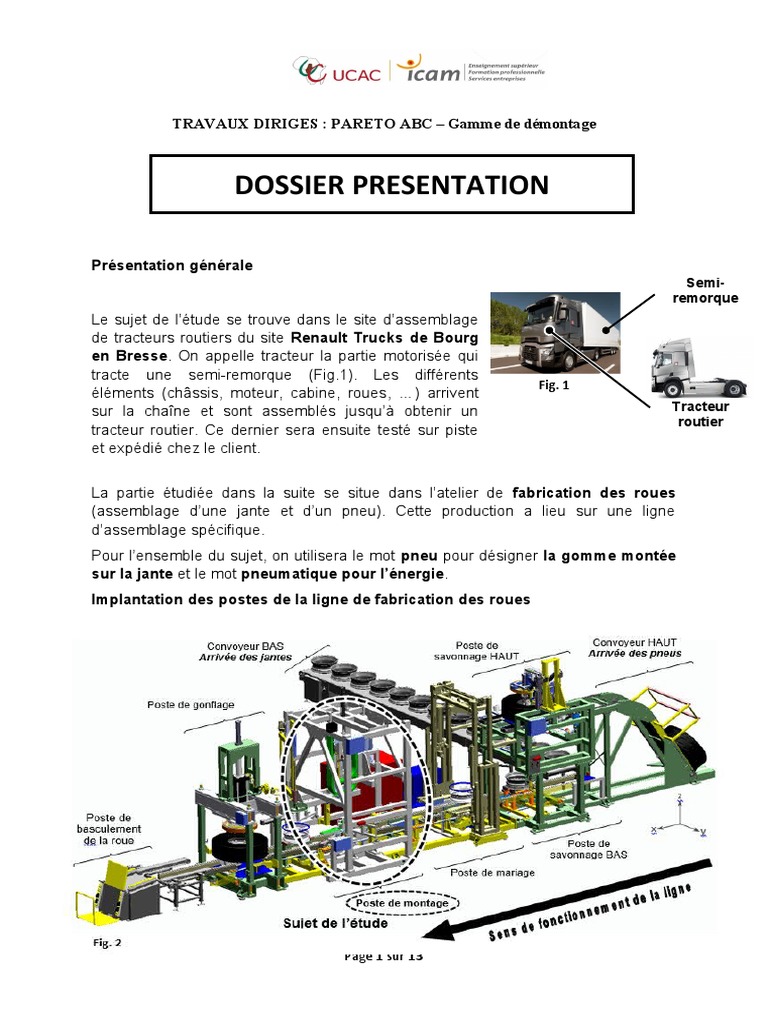 TD Et Devoir Domicile Analyse De D faillance Gamme De D montage 