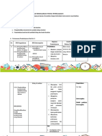 LK.3 Format Desain Pembelajaran New