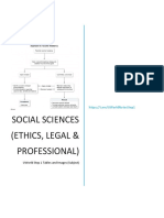 UW 1 Social Sciences Ethics Legal Professional Tables and Images