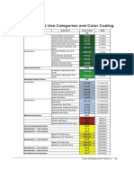 Land Zoning Color Coding 01