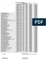 Permintaan Percetakan Formulir Rekam Medis 2023