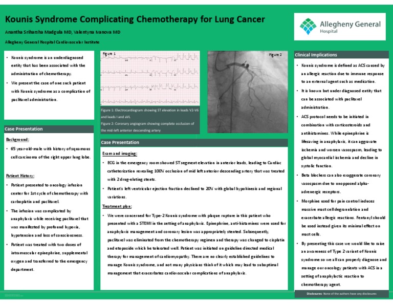 Kounis Syndrome Poster Madgula PDF Cardiology Clinical Medicine
