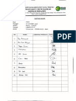 Daftar Hadir Apar Lab