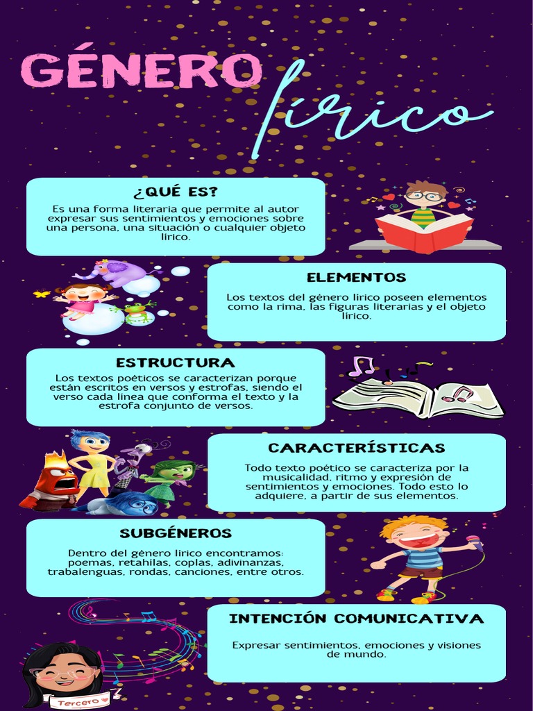Características del Género Lírico | PDF