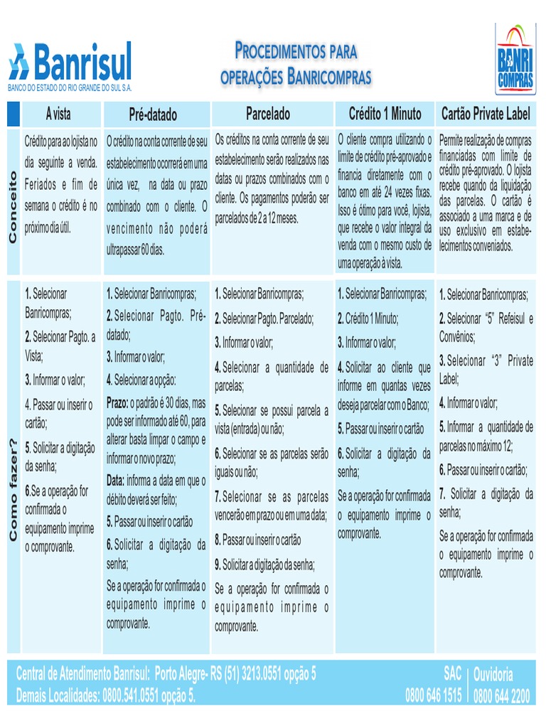 Como Usar o Cartão Banricompras | PDF | Conta de transação | Crédito