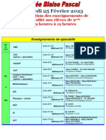 Presentation Spe 2023