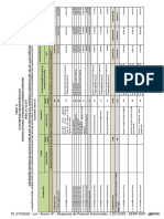 Lei - Anexo IV - Despesas de Pessoal Autorizadas - LDO 2023 - SERP-GDF - (67088)