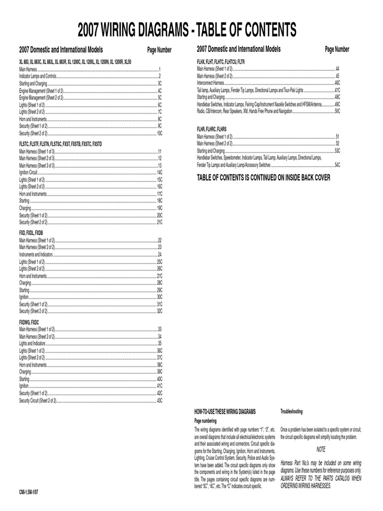 2007 HARLEY DAVIDSON SERVICE MANUAL PDF FREE DOWNLOAD REDDIT visual data 8