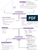 Contratos Administrativos (Lei 14.133-21)