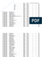 Akun Pembelajaran PTK Admin - Sheet1