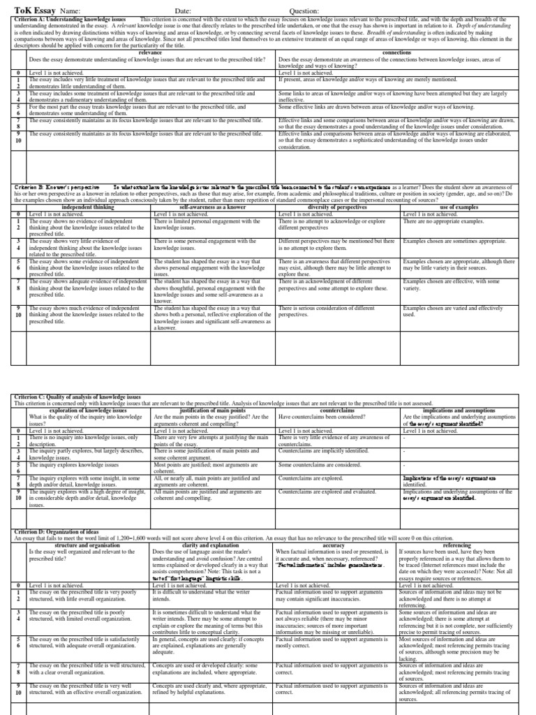 Essay tok 2011 07 picture